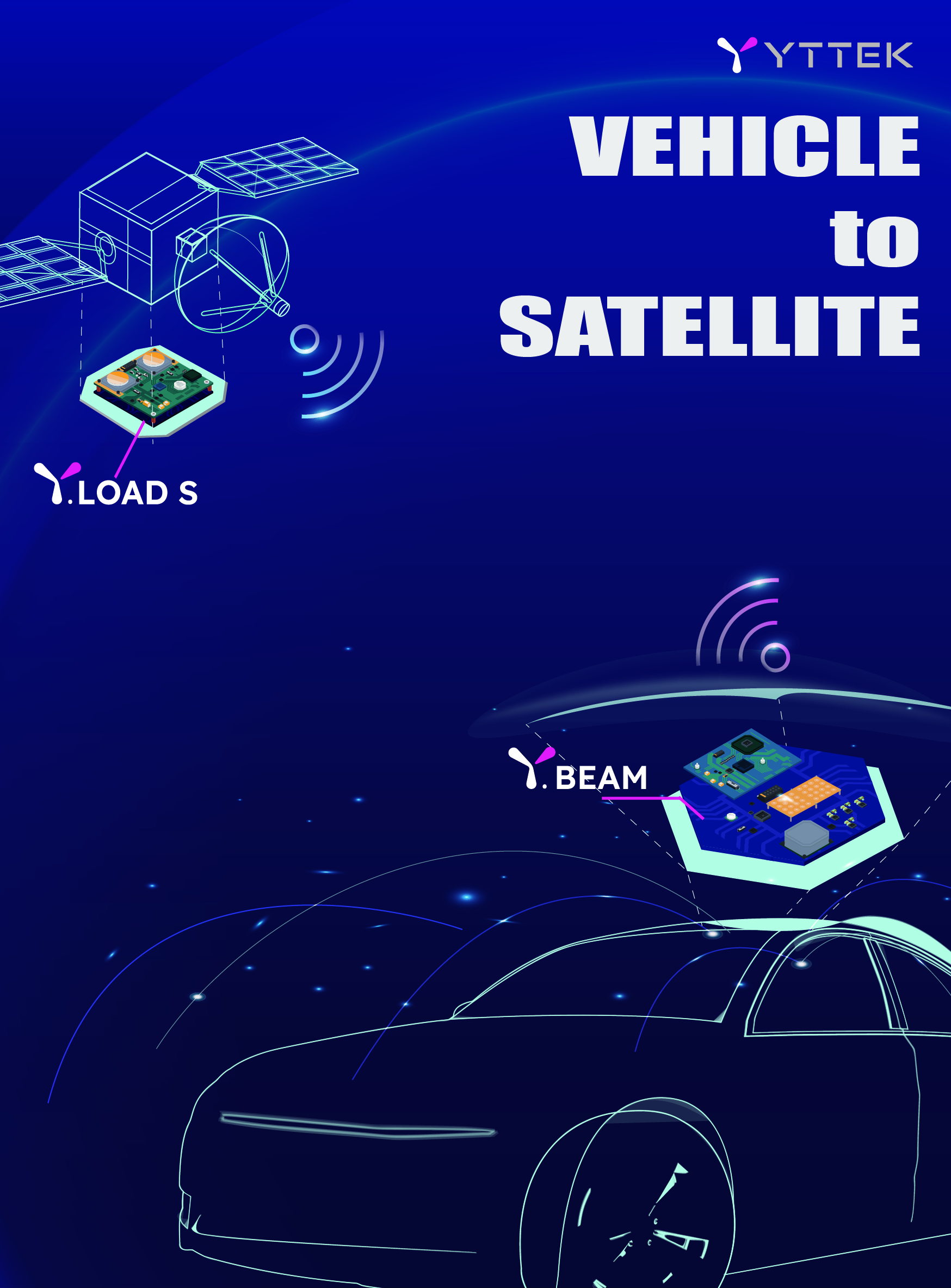 Y.LOAD Satellite Payload and Y.BEAM K / Ka band Antenna's Innovative Integration