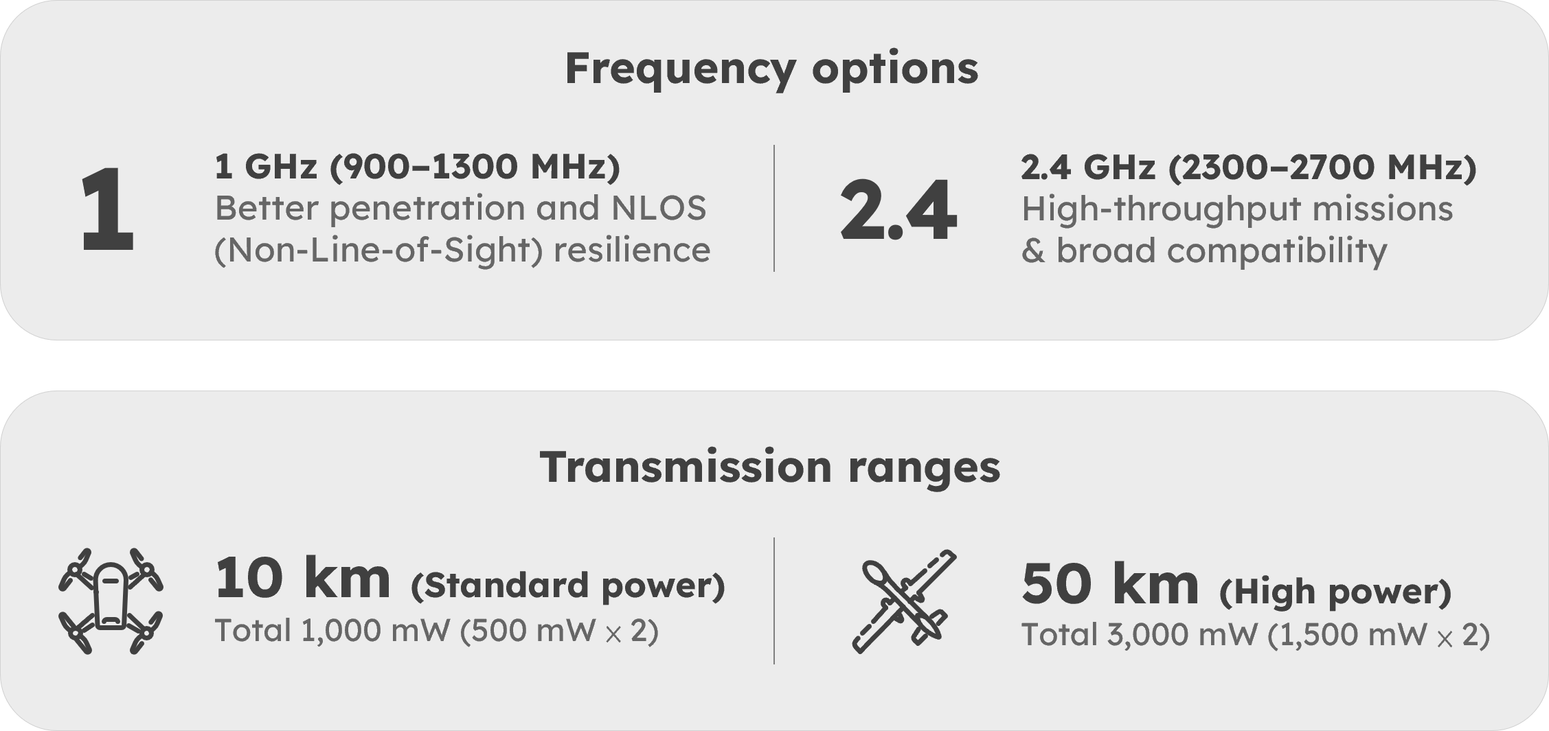 Mission-driven flexibility (10) Mission-driven flexibility